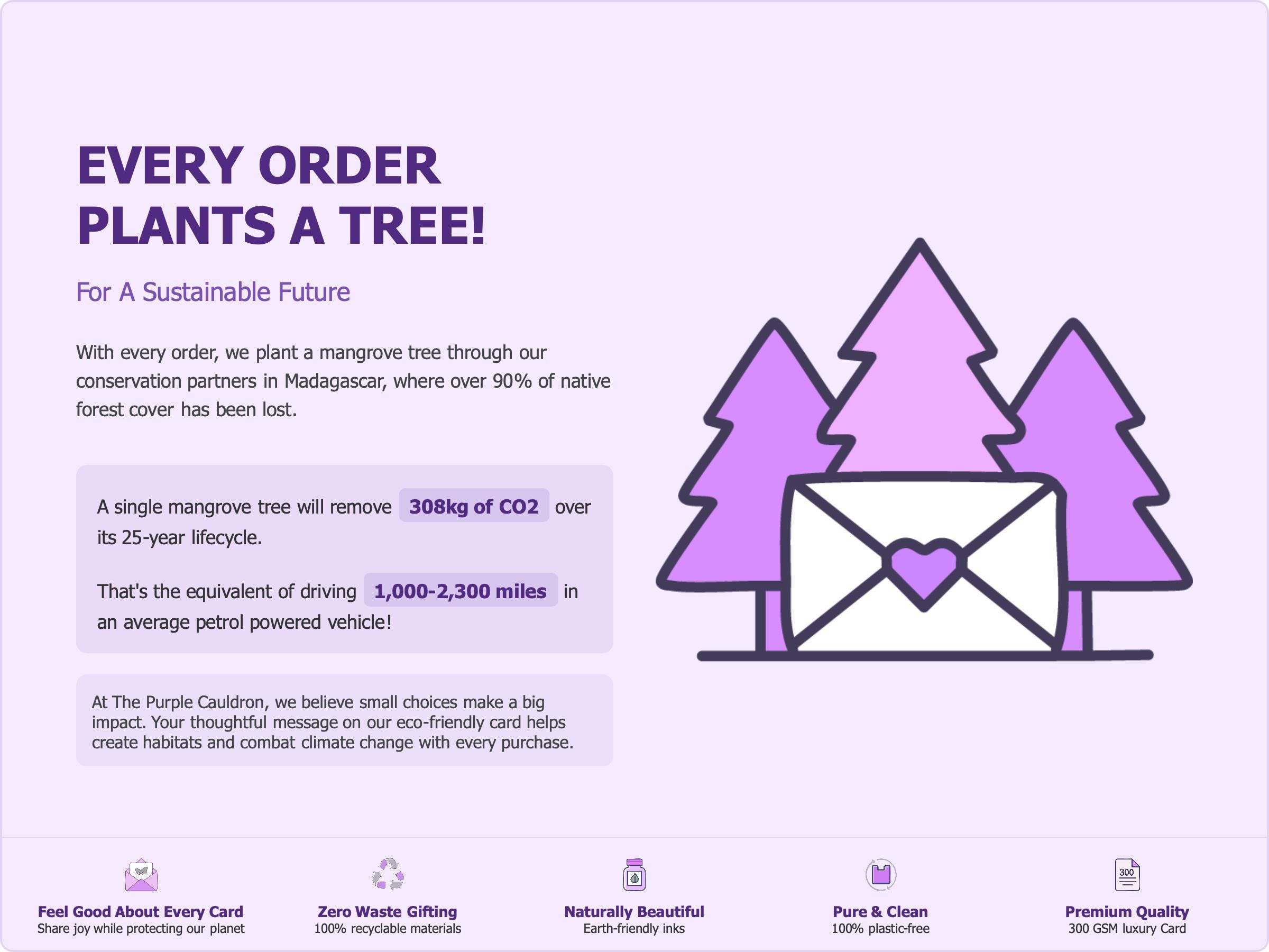 Winter Fox Starry Night Card Cosmic Woodland Scene Moody Snowy Forest Landscape Atmospheric Vintage Nordic Christmas Holiday Greeting Card - View 10